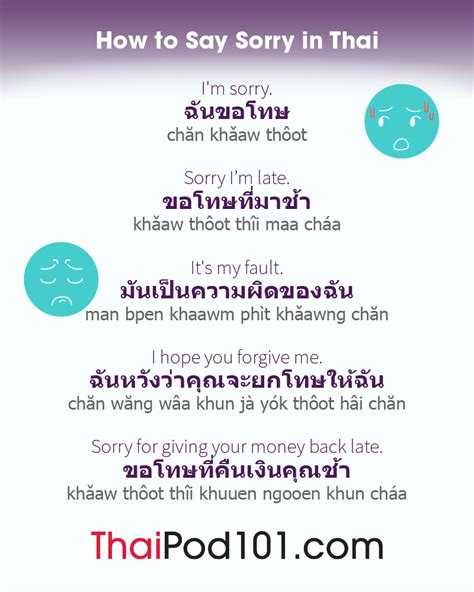 sorry in thai